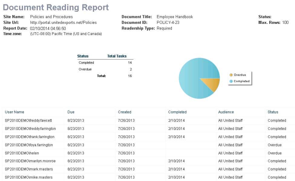 document-reading-report