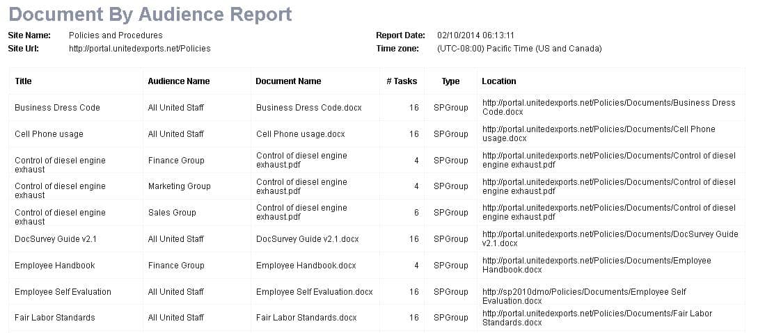 revised-audience-report