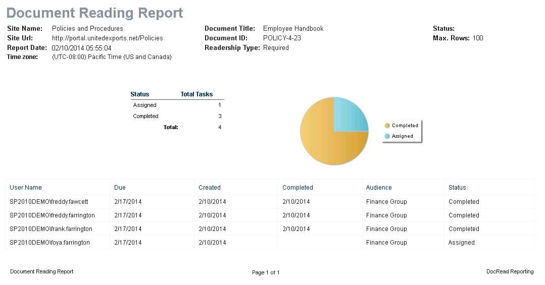 revised-document-reading-report