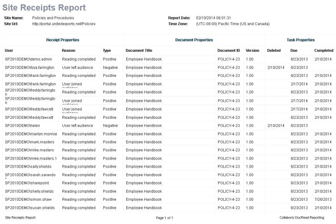 revised-receipts-report