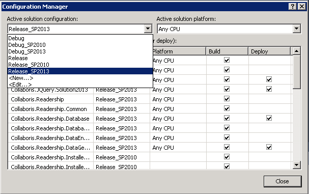 solution-configuration-sharepoint