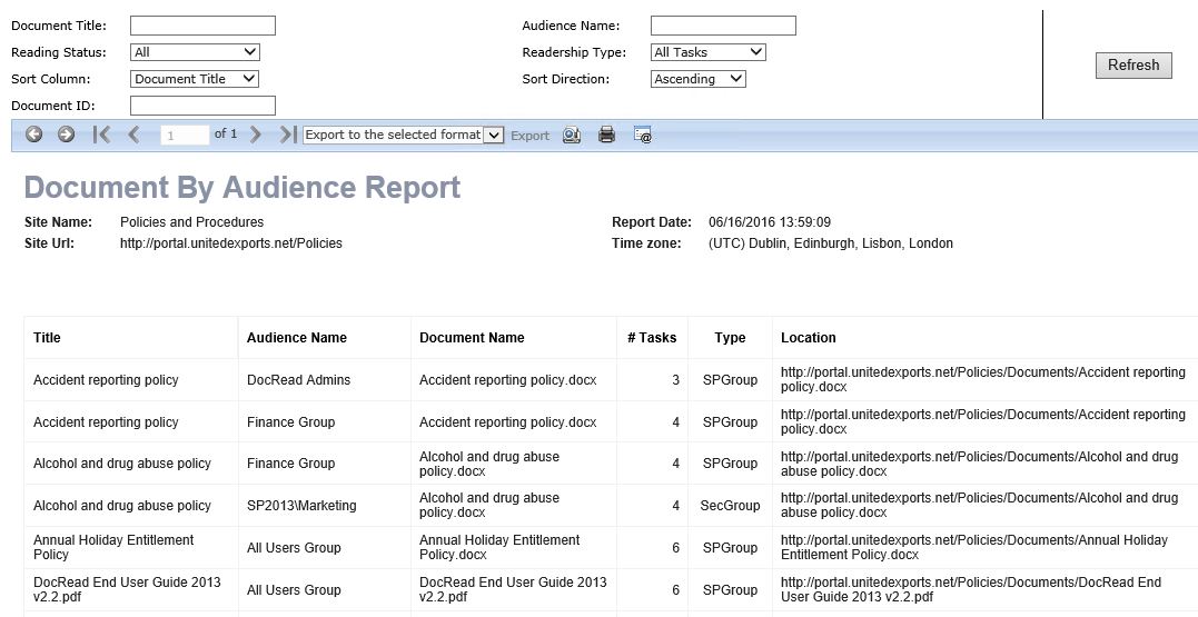 DocRead Audience Report Image showing the DocRead Audience report