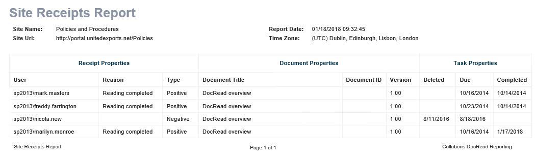 1 Image showing DocRead site receipts report