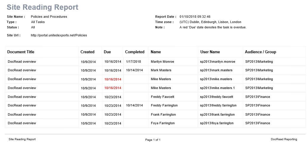 Initial Reading report Image showing initial DocRead site reading report