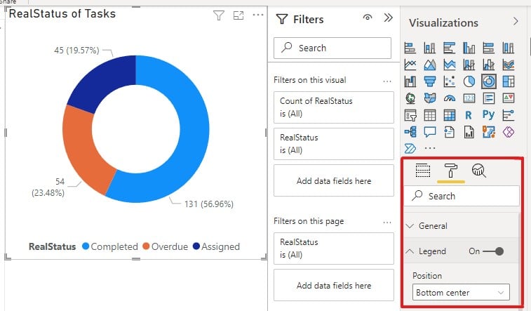 adding a legend to the visualization image highlighting the formatting options