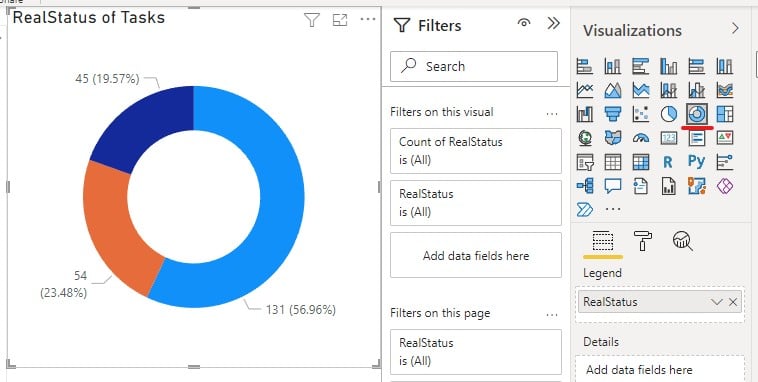 image highlighting the donut chart visualization