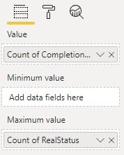 Image showing the field requirements for the gauge visualization