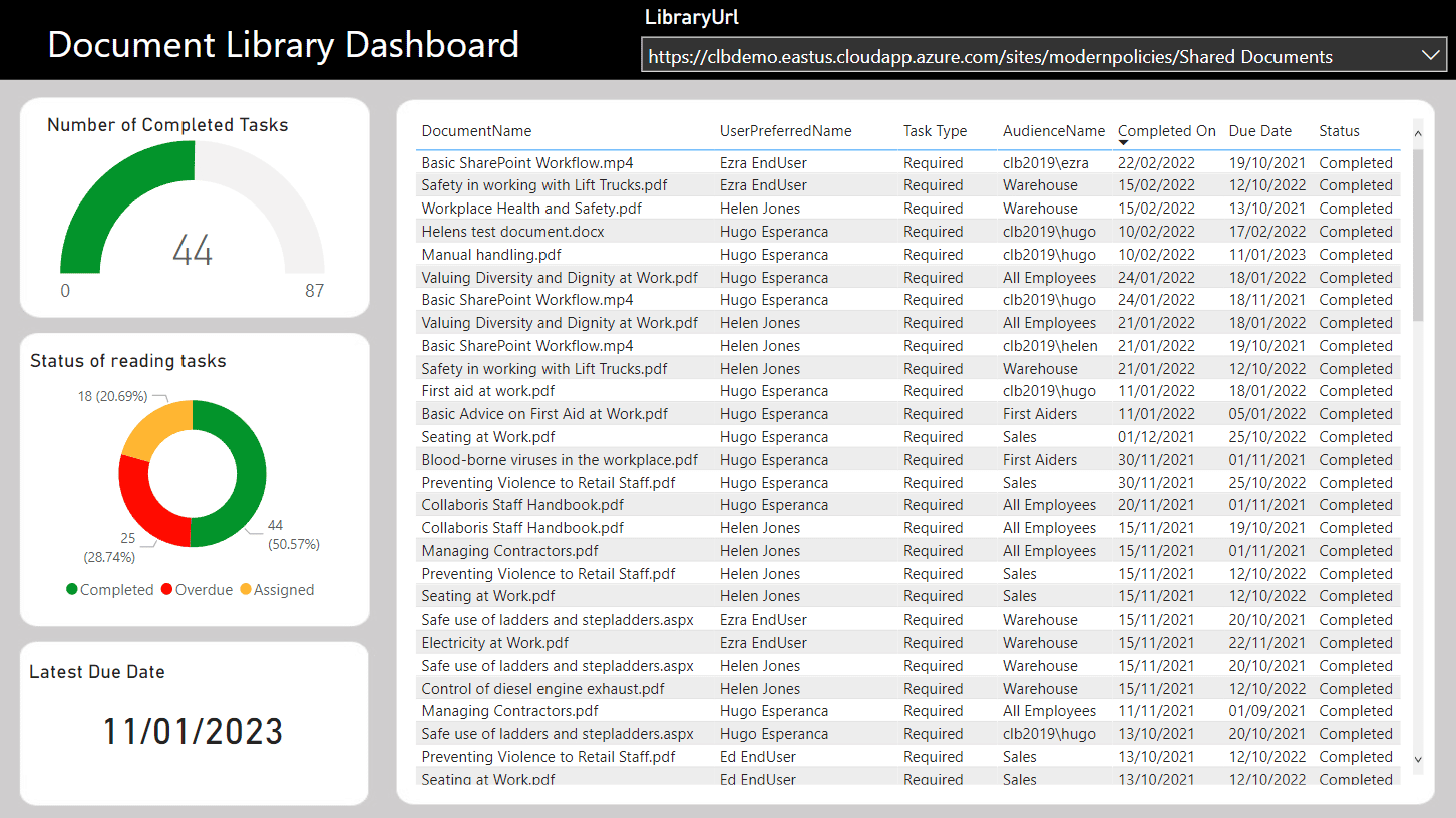 image showing the document library dashboard