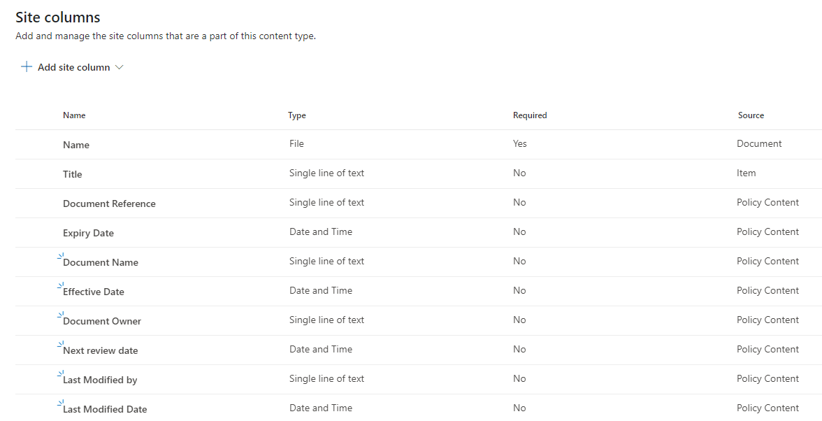 image showing the created columns in the policy content type for the linked fields