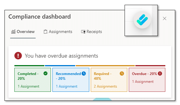 Compliance dashboard Image showing the DocRead bubble and compliance dashboard