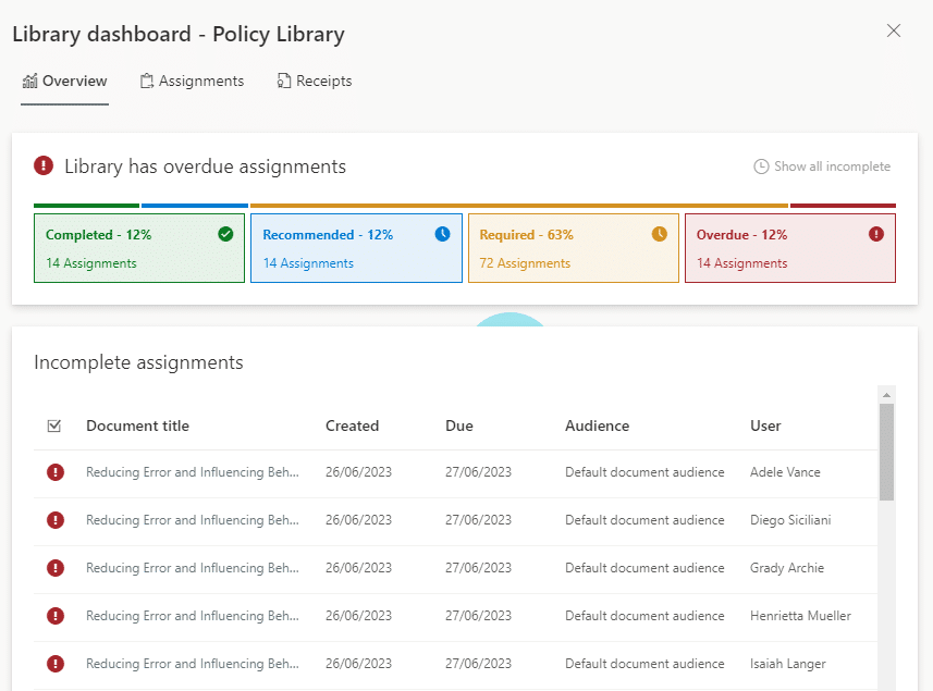 image showing the library dashboard overview screen