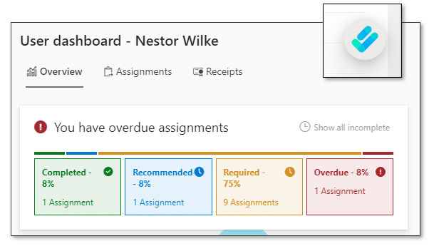 image showing the user dashboard overview report in DocRead