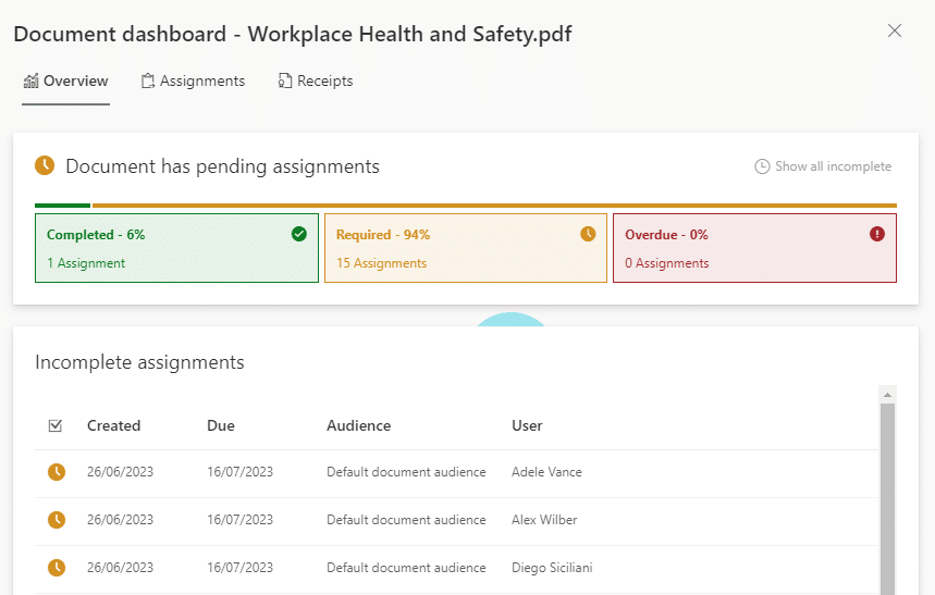 image showing the DocRead document dashboard overview