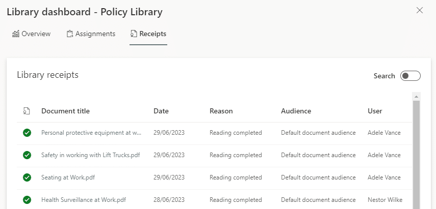 image showing the library dashboard receipts report