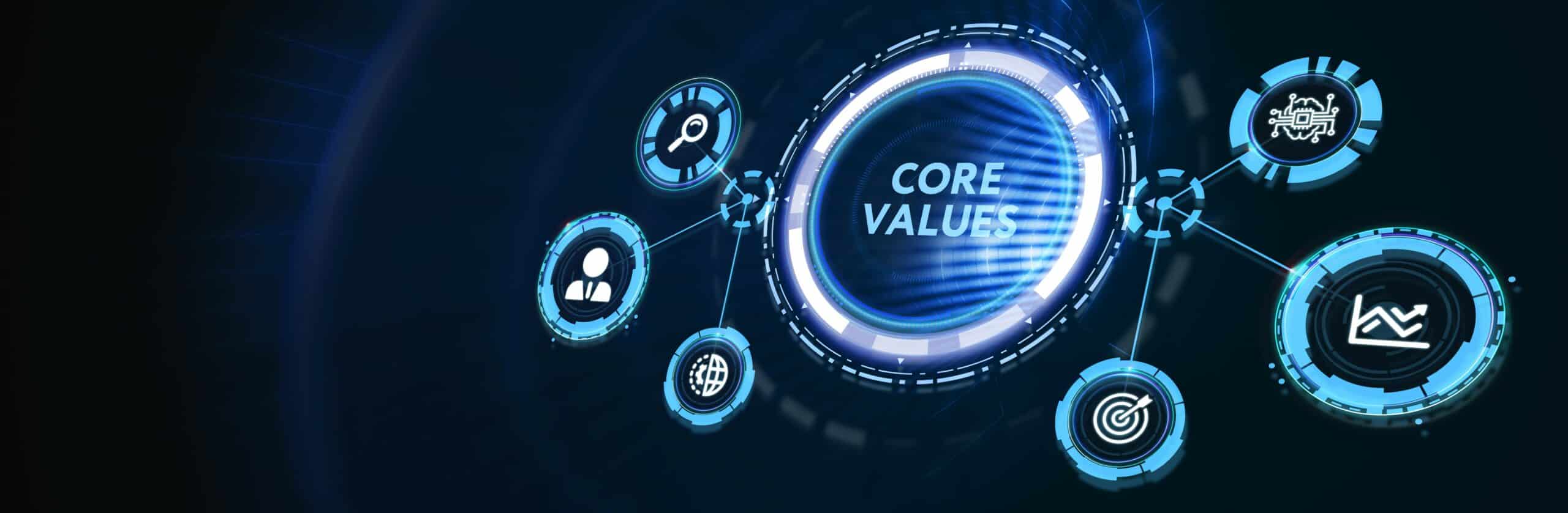 core values of accountability and ownership image reflecting the core values of accountability and ownership