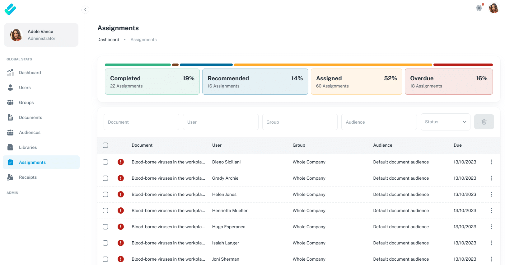 Image showing the DocRead assignments dashboard