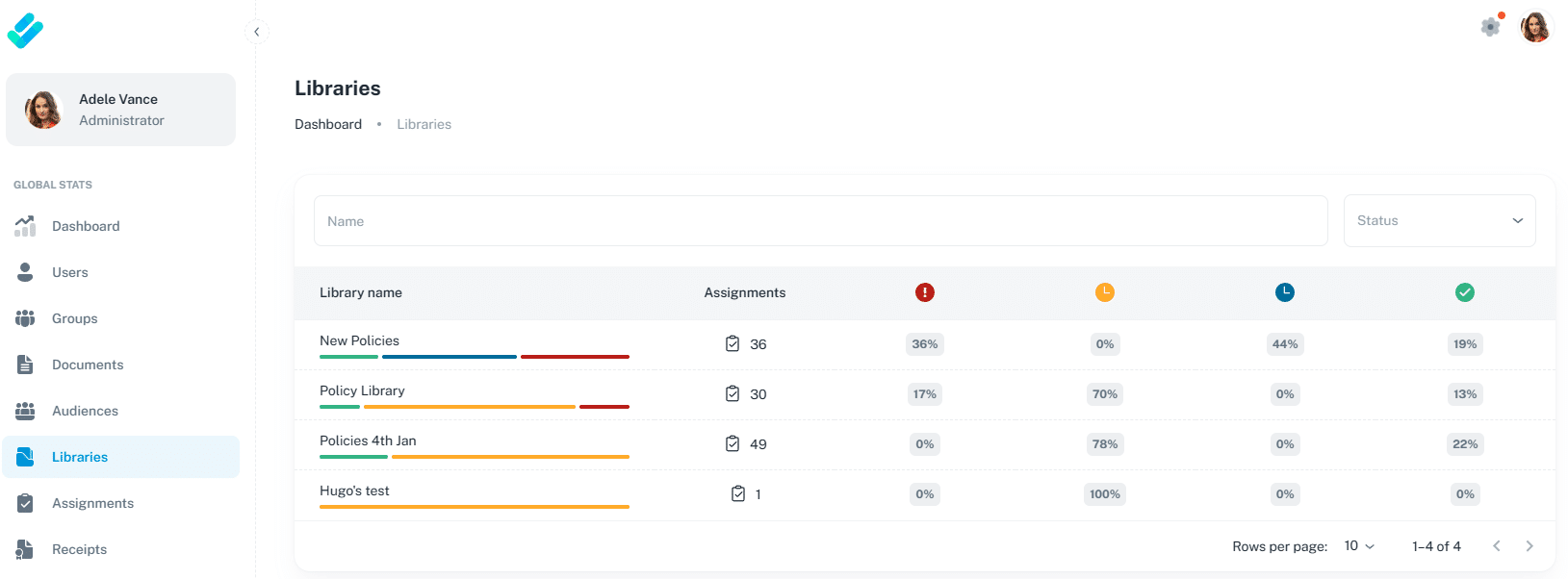 image showing the DocRead library dashboard