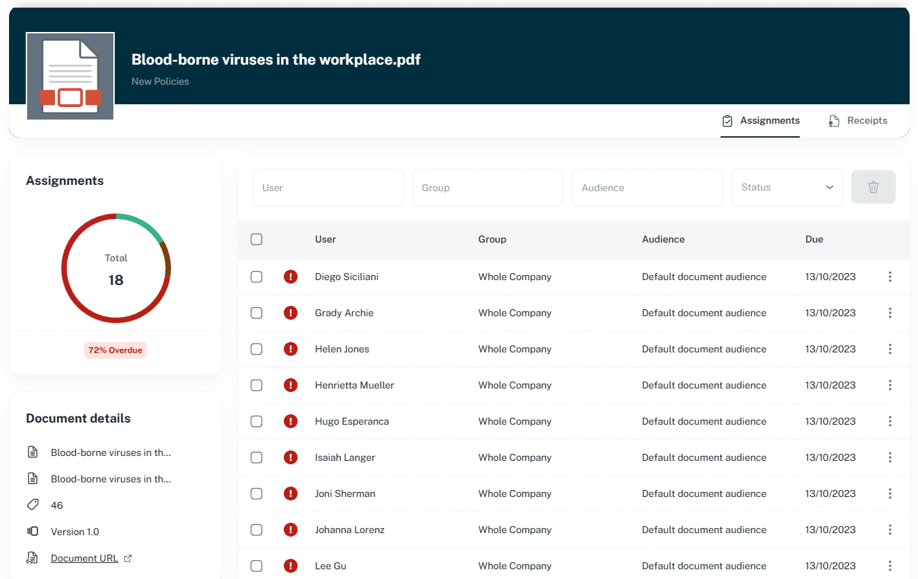 image showing the DocRead document profile dashboard