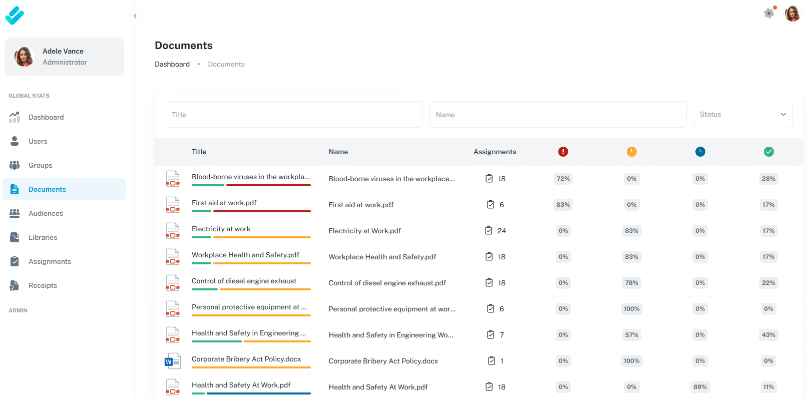 image showing the DocRead cockpit document dashboard