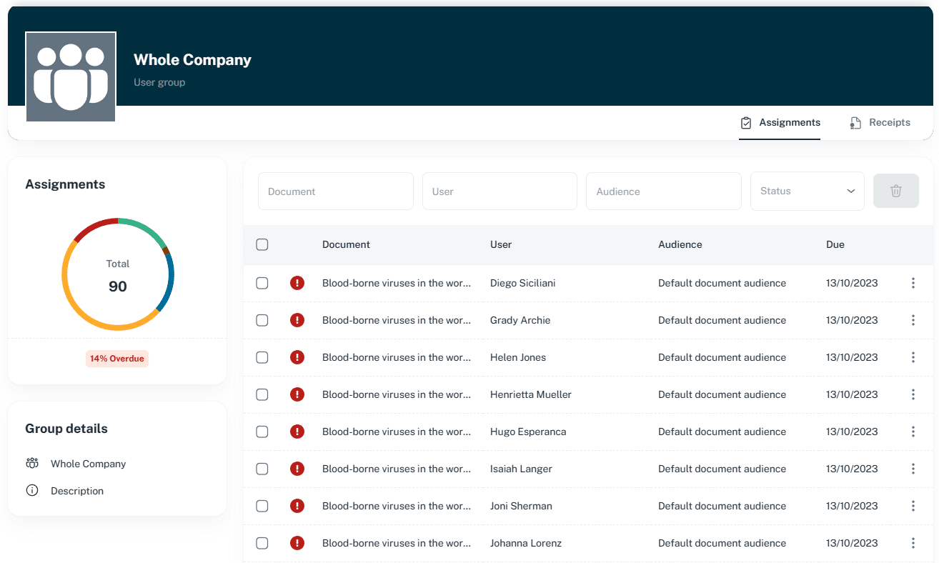 image showing the DocRead user group profile report