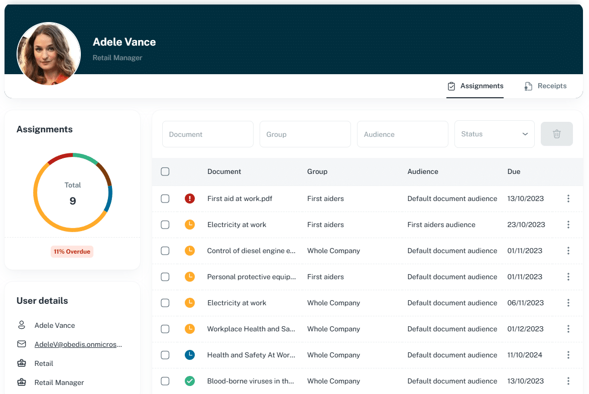 image showing the DocRead user profile detail report