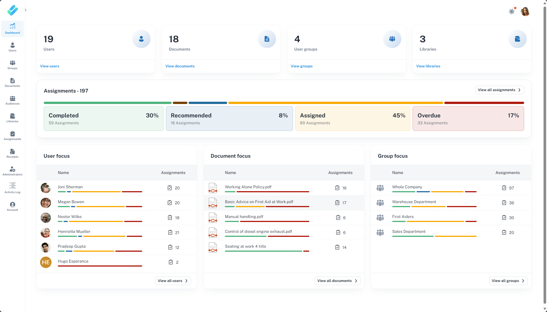 Screenshot of the DocRead compliance cockpit homepage