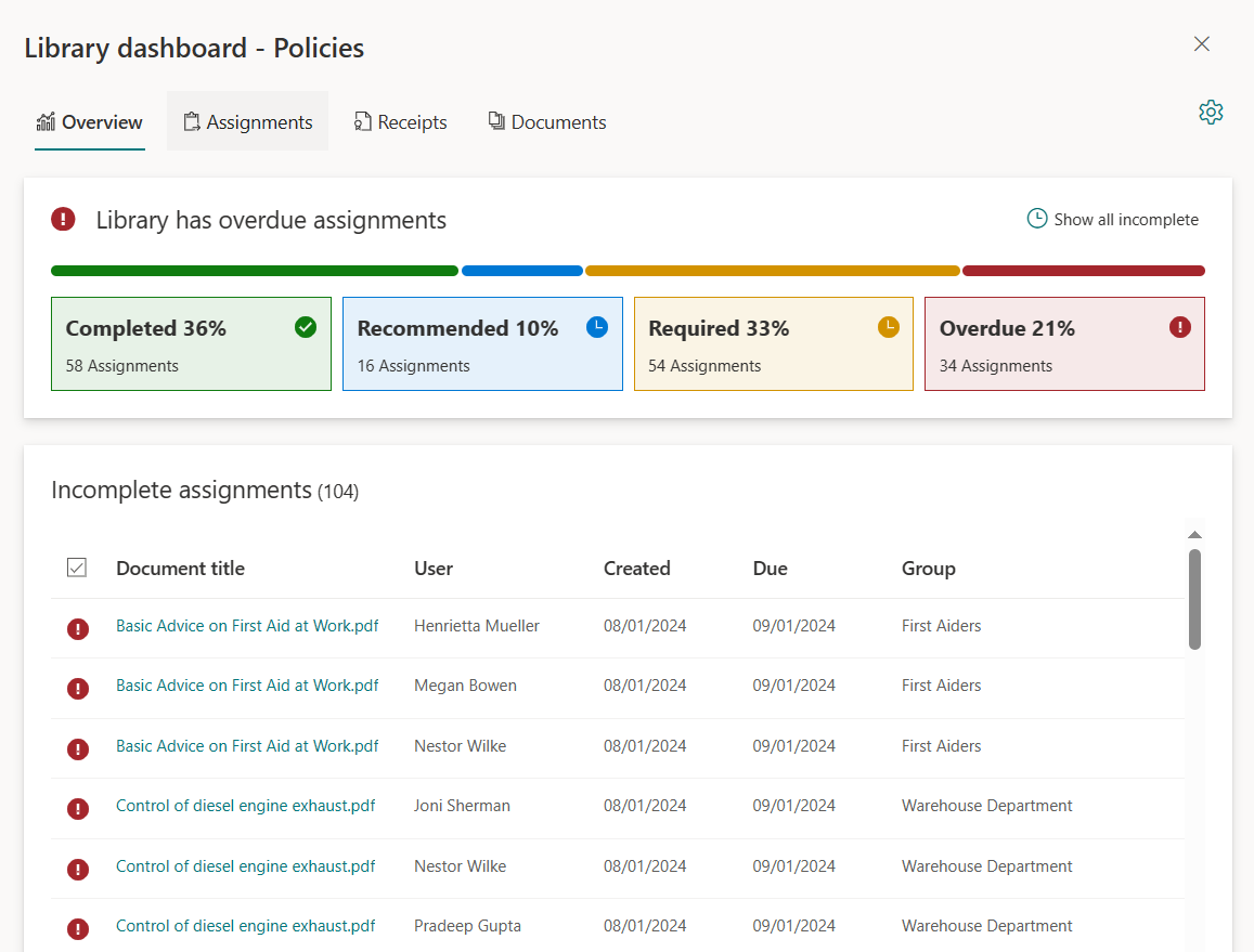 DocRead library dashboard