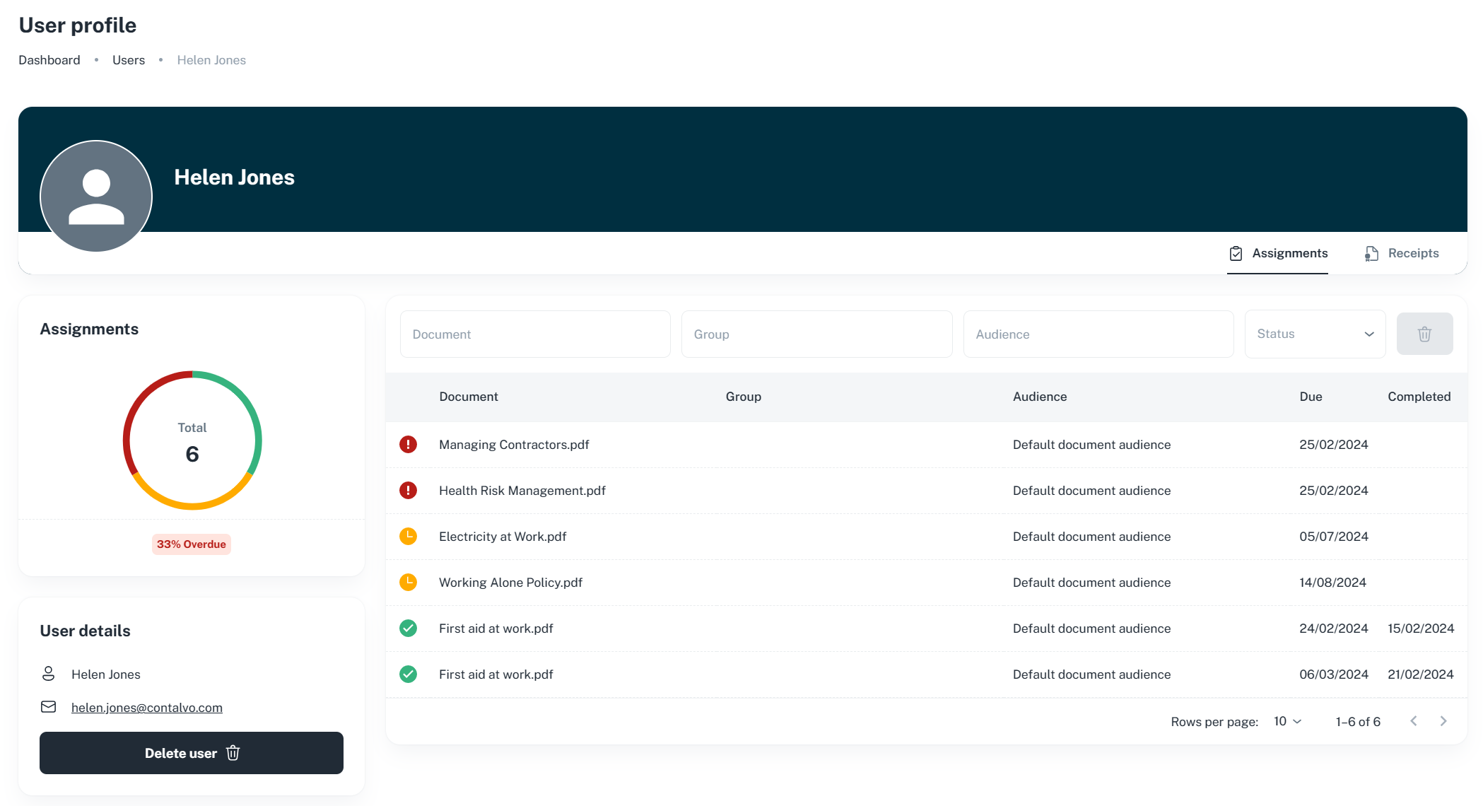 view assignment details for a user