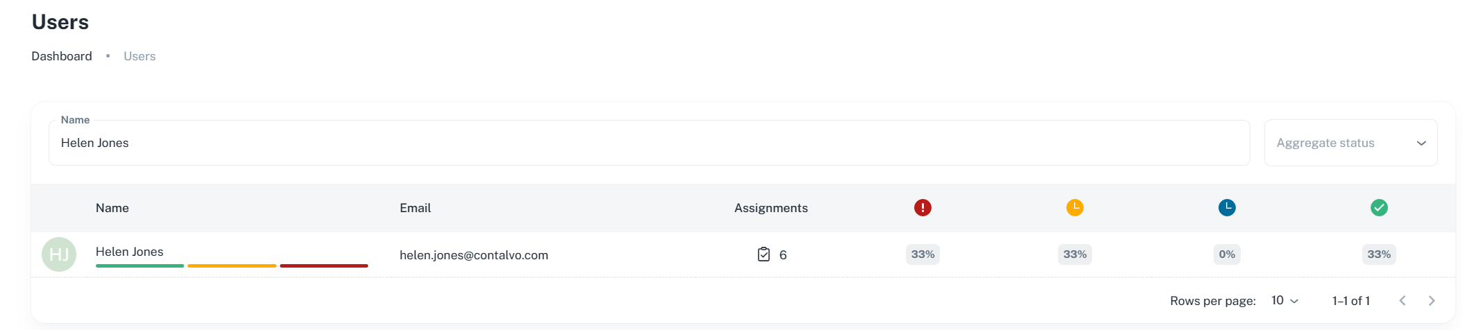 user assignment search