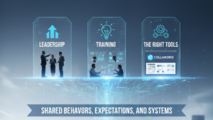 Culture of Compliance