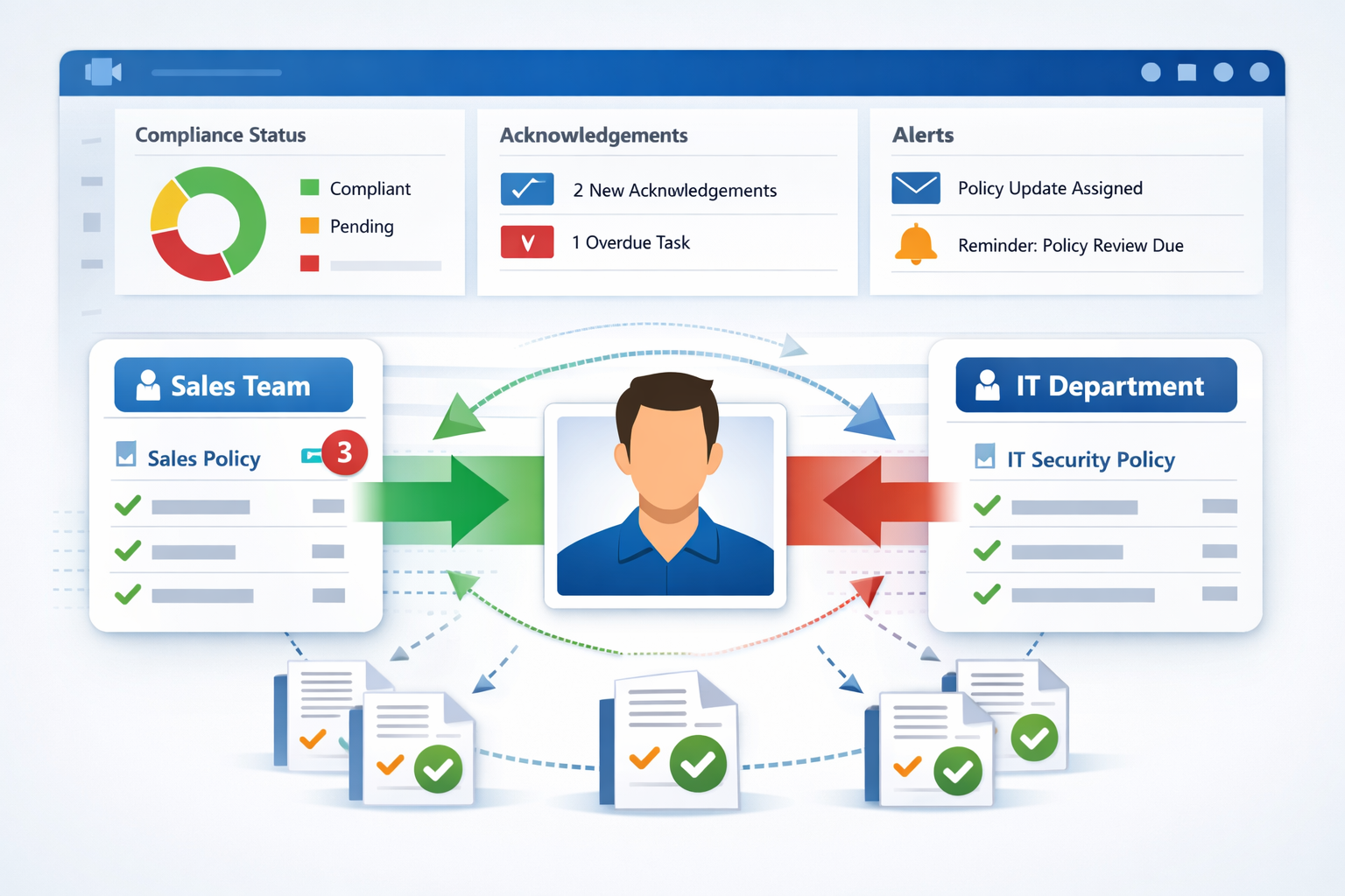 Have You Heard About DocRead Smart Move? Have You Heard About DocRead Smart Move?